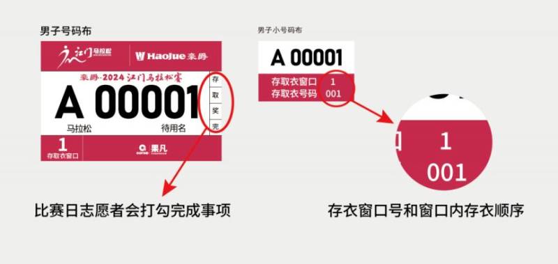 2024江門馬拉松物資領(lǐng)取攻略（時間+地點(diǎn)+接駁車）（5）