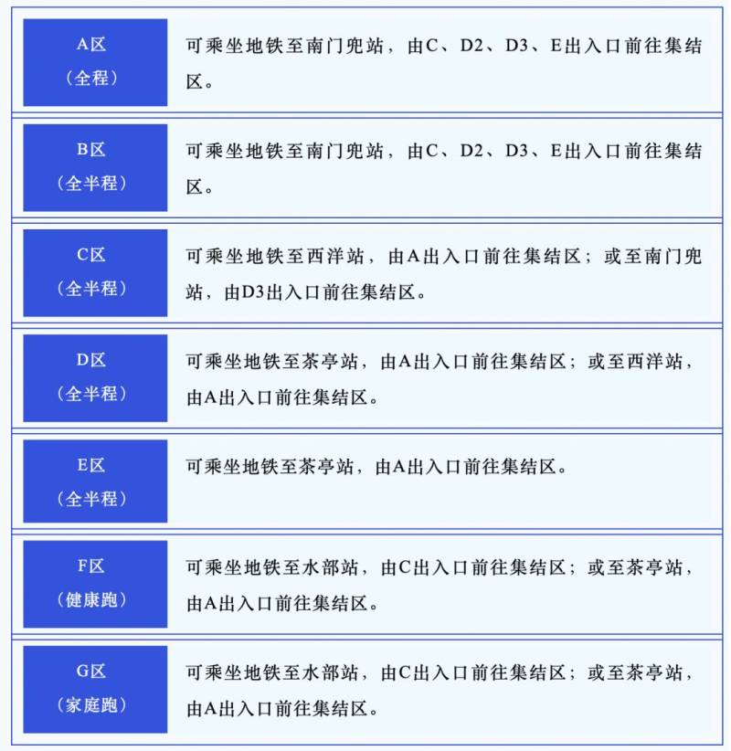 2024福州馬拉松選手接駁公交路線和運(yùn)營時(shí)間