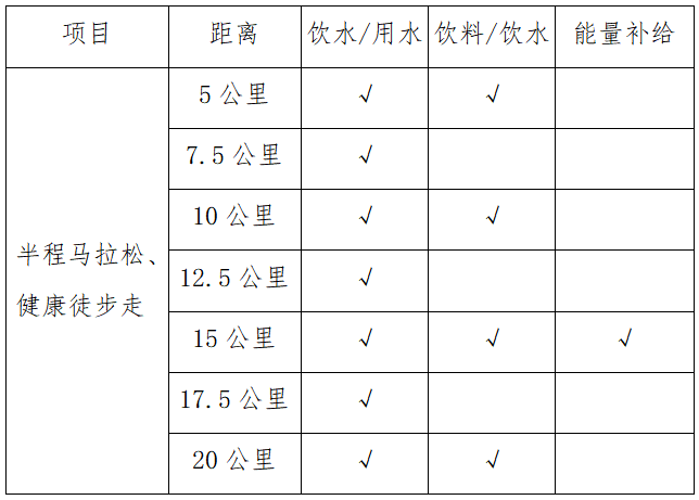 2024年寧遠(yuǎn)九嶷山半程馬拉松賽(賽事規(guī)程)（2）