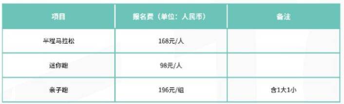 2025重慶女子半程馬拉松報名時間+入口+條件+費用