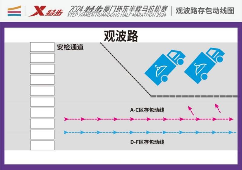 2024廈門環(huán)東半馬競(jìng)賽補(bǔ)充通知（存衣+安檢+檢錄+發(fā)令）
