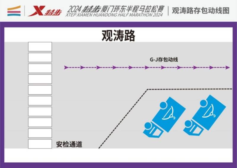 2024廈門環(huán)東半馬競(jìng)賽補(bǔ)充通知（存衣+安檢+檢錄+發(fā)令）（2）