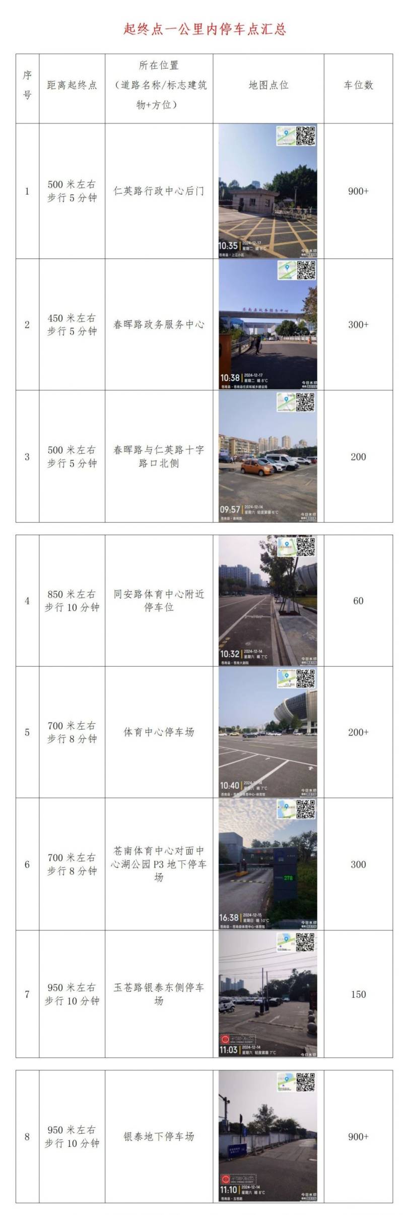 2024溫州蒼南半程馬拉松停車指南