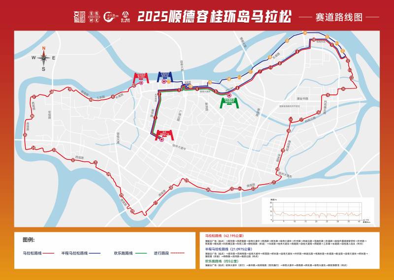 2025順德容桂環(huán)島馬拉松(賽事日歷+人數(shù)+路線)（11）