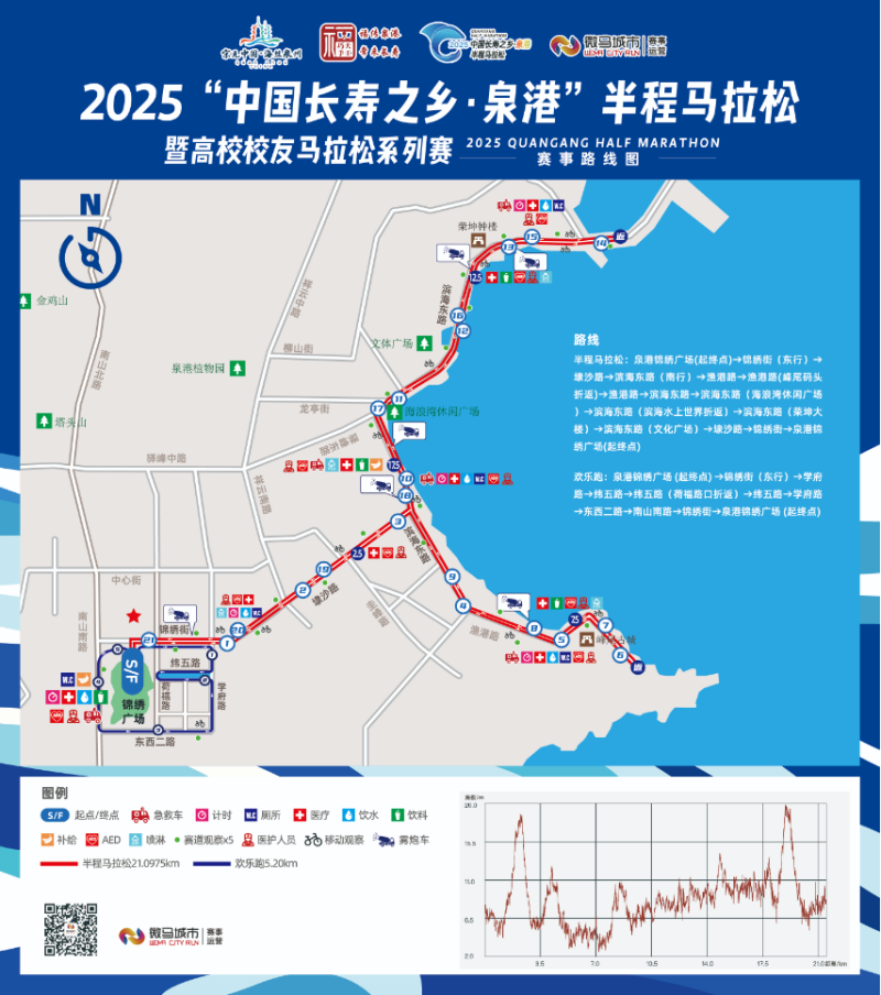 2025“中國長壽之鄉(xiāng)·泉港”半程馬拉松(賽事規(guī)程)