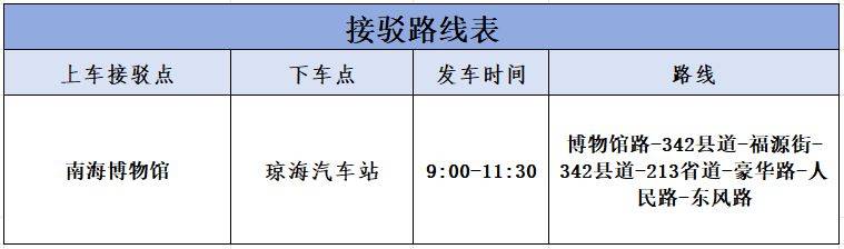 2024瓊海博鰲馬拉松賽接駁方案一覽（5）