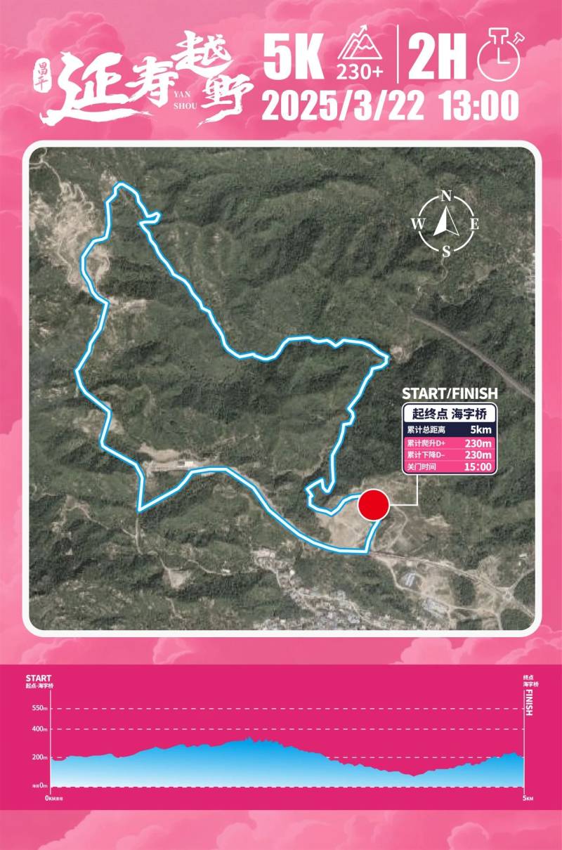  2025神獸歸山（北京站）(賽事規(guī)程)（5）