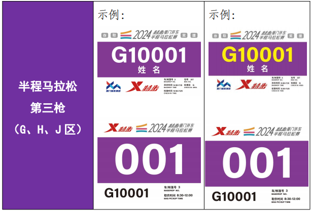 2024廈門(mén)環(huán)東半程馬拉松參賽指南（3）