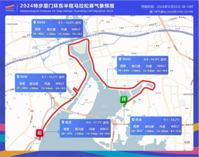 2024廈門環(huán)東半程馬拉松賽前提醒