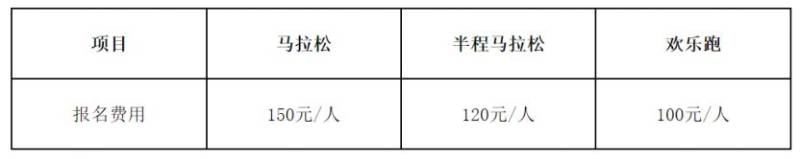 2025奉化馬拉松報名須知