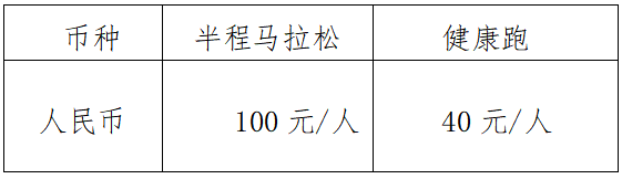 2025武漢空港國(guó)際商務(wù)新城半程馬拉松(賽事規(guī)程)（4）