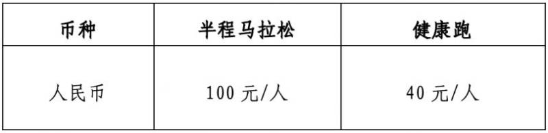 武漢空港國(guó)際商務(wù)新城半程馬拉松官方微信公眾號(hào)報(bào)名入口2025（4）