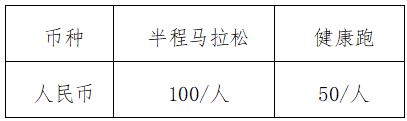 2025南昌象湖半程馬拉松競賽規(guī)程（4）