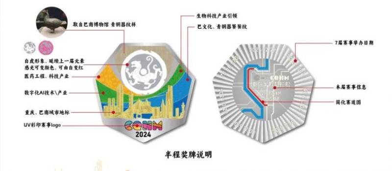 2024重慶半程馬拉松完賽獎牌圖片+設(shè)計理念（2）
