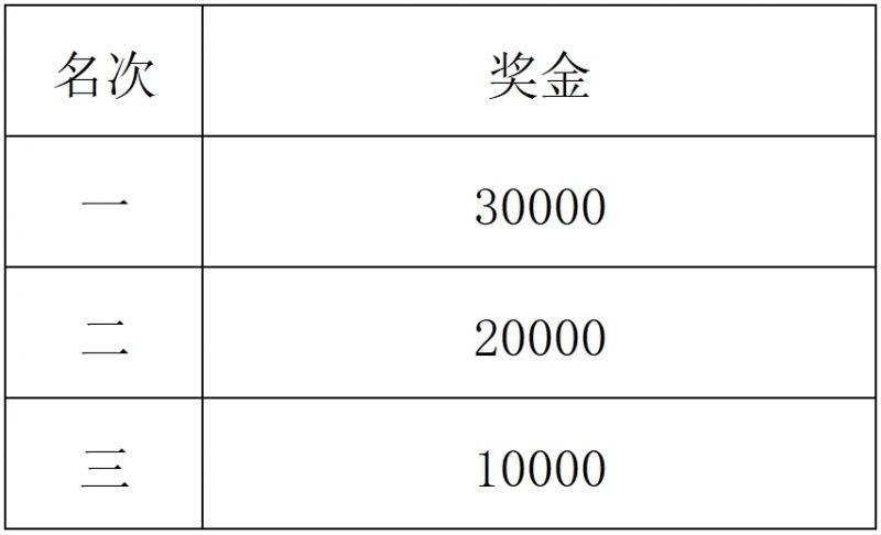 2025無錫馬拉松賽事章程（8）