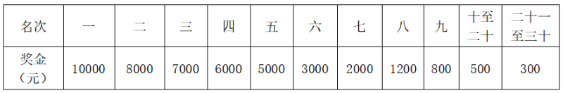 2025重慶墊江馬拉松(賽事規(guī)程)(4) 2025重慶墊江馬拉松(賽事規(guī)程)(4)