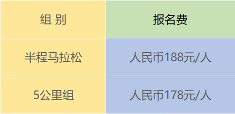 2025愛徒野成都驛馬河“春暖花開”生態(tài)跑(賽事規(guī)程)(2) 2025愛徒野成都驛馬河“春暖花開”生態(tài)跑(賽事規(guī)程)(2)