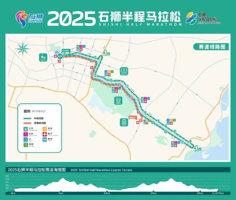 2025石獅馬拉松期間交通管制路段 2025石獅馬拉松期間交通管制路段