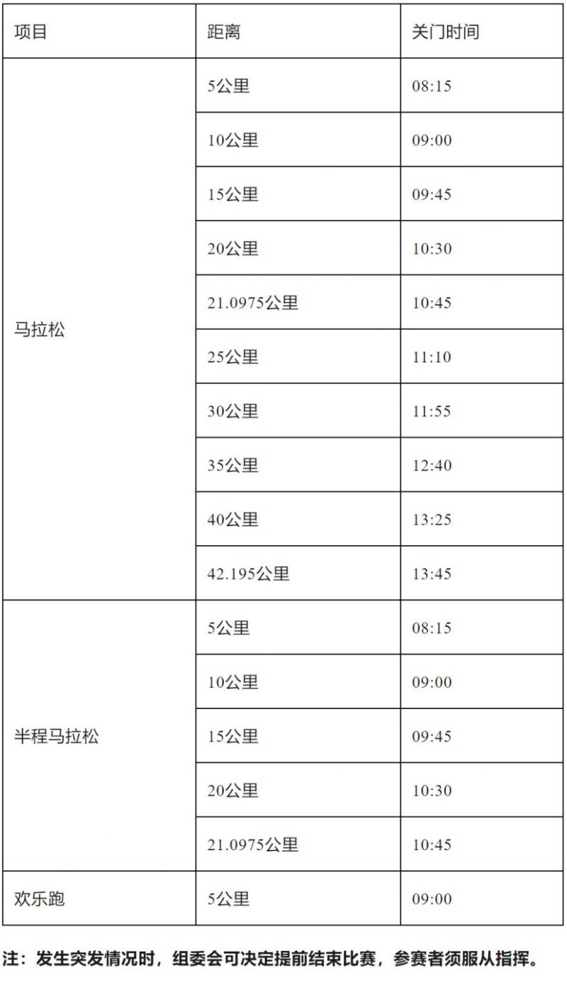 2025清馬關(guān)門時(shí)間 2025清馬關(guān)門時(shí)間