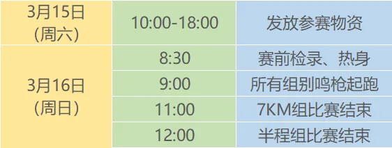 2025愛徒野昆明滇池“春暖花開”半程馬拉松(賽事規(guī)程)（5）