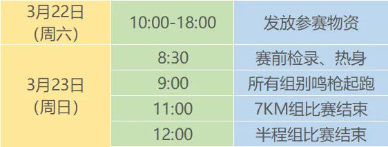 2025愛徒野成都天府綠道“春暖花開”生態(tài)跑(賽事規(guī)程)(5) 2025愛徒野成都天府綠道“春暖花開”生態(tài)跑(賽事規(guī)程)(5)