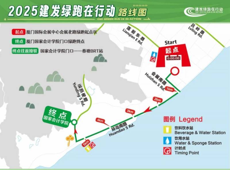 2025廈門馬拉松綠跑在行動領物指南(時間+地點+流程)(5) 2025廈門馬拉松綠跑在行動領物指南(時間+地點+流程)(5)