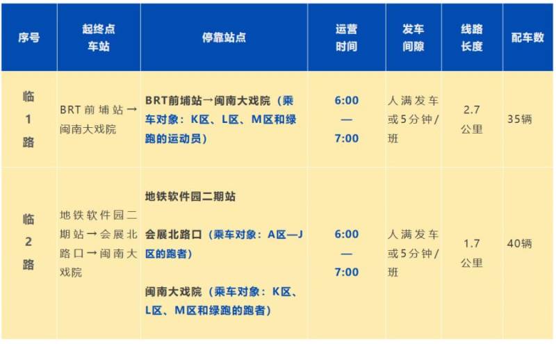 2025廈門馬拉松賽免費交通接駁（3）