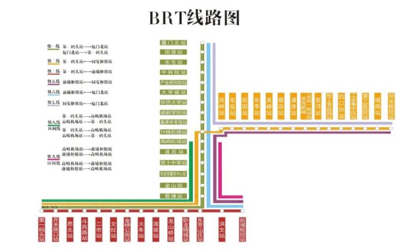 2025廈門馬拉松賽免費交通接駁（5）