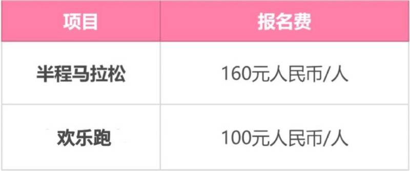 2025無錫陽山馬拉松比賽（預(yù)約+報到+比賽）