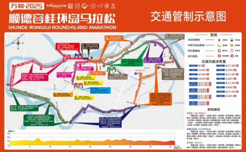 2025容桂馬拉松交通管制路線圖（4）