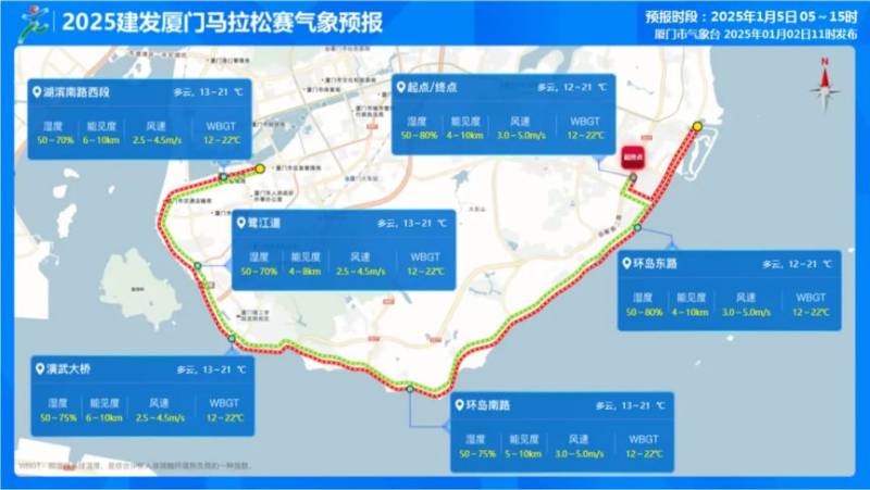 2025廈門馬拉松天氣情況如何？
