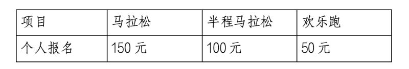2025“廬山杯”九江馬拉松賽(賽事規(guī)程)（2）