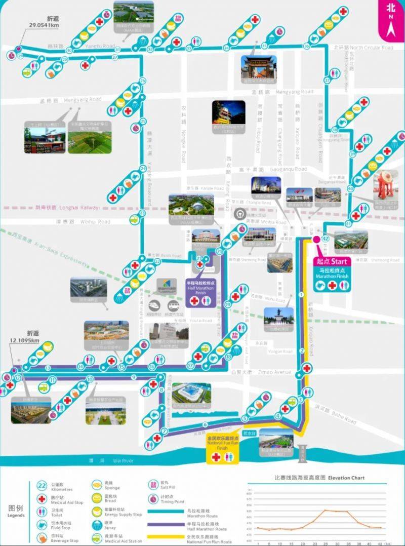 2025楊凌馬拉松什么時候開始