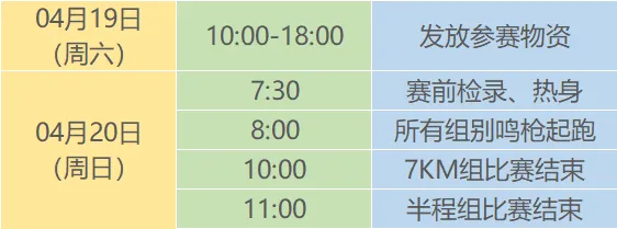 2025愛徒野昆明滇池“藍花楹”半程馬拉松(賽事規(guī)程)（5）