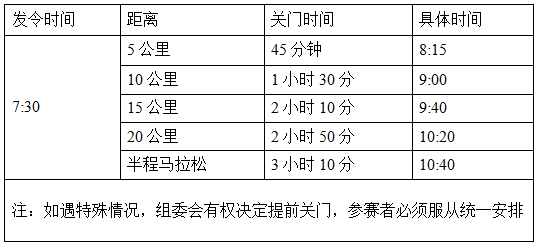 2025龍游半程馬拉松(賽事規(guī)程)（2）