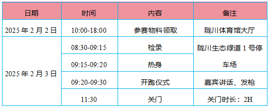 “運(yùn)動(dòng)德宏·和諧邊境”2025年迎新春彩虹跑(賽事規(guī)程)