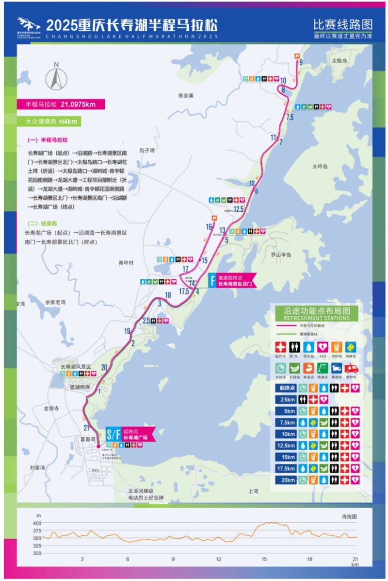 2025重慶長(zhǎng)壽湖半程馬拉松比賽路線