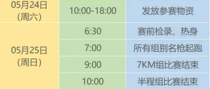 2025愛(ài)徒野昆明滇池涼爽一夏半程馬拉松賽事流程