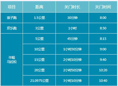 2025浙江蘭溪半程馬拉松(賽事規(guī)程)（3）