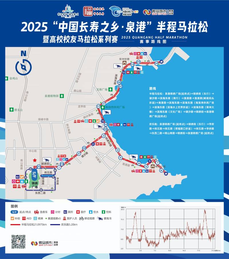 2025年泉州泉港半程馬拉松競(jìng)賽規(guī)程