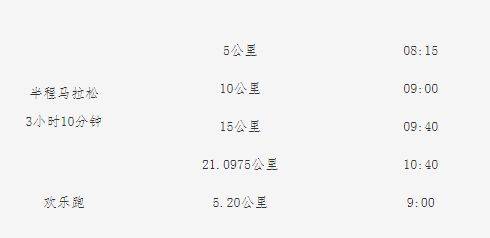 2025年泉州泉港半程馬拉松競(jìng)賽規(guī)程（2）