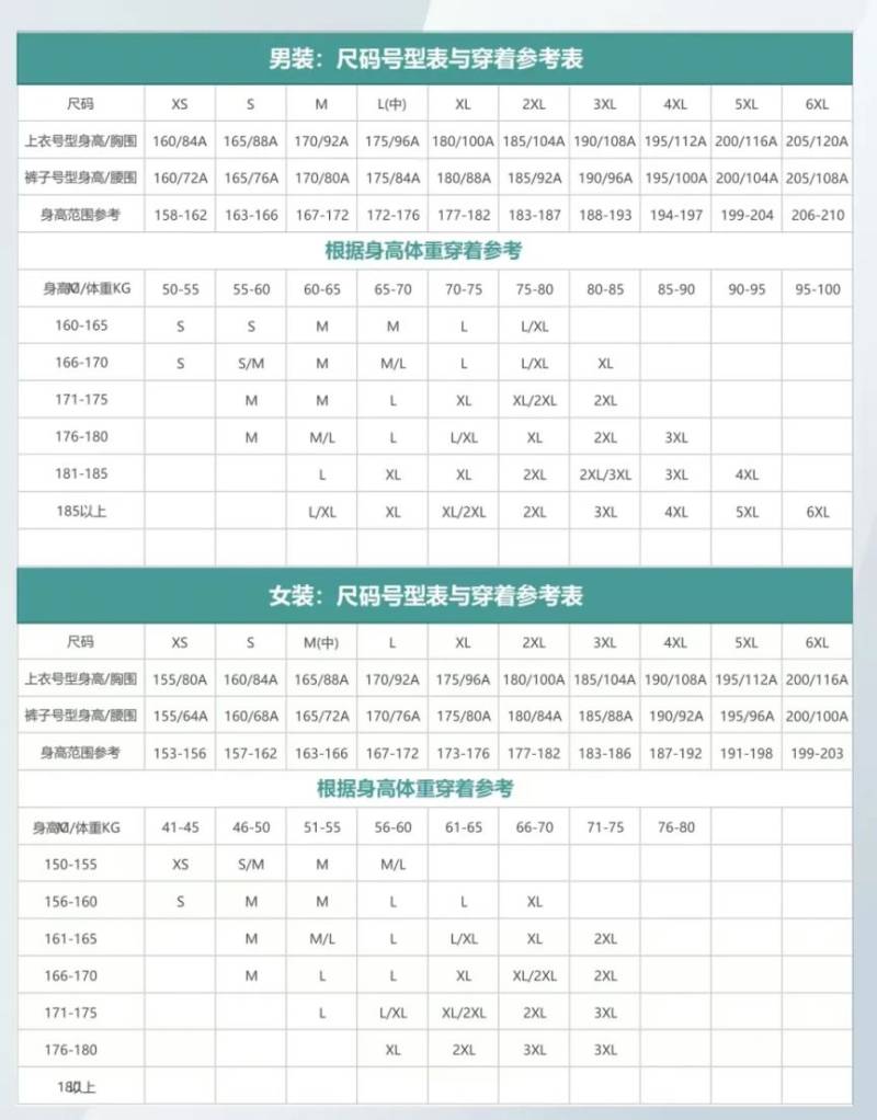 2025楊凌農(nóng)科城馬拉松報名服裝尺碼如何選擇?