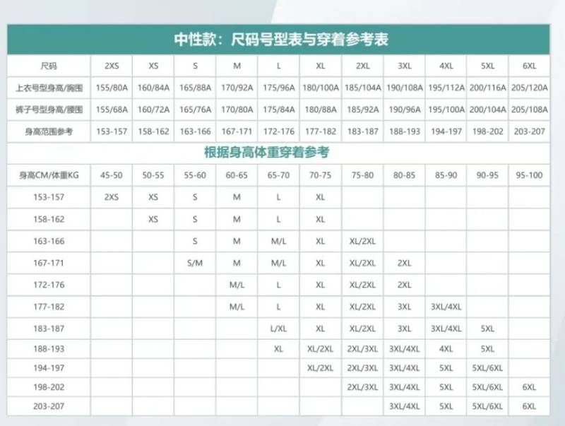 2025楊凌農(nóng)科城馬拉松報名服裝尺碼如何選擇?（2）
