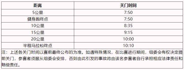 2025上海女子半程馬拉松賽競(jìng)賽規(guī)程（3）