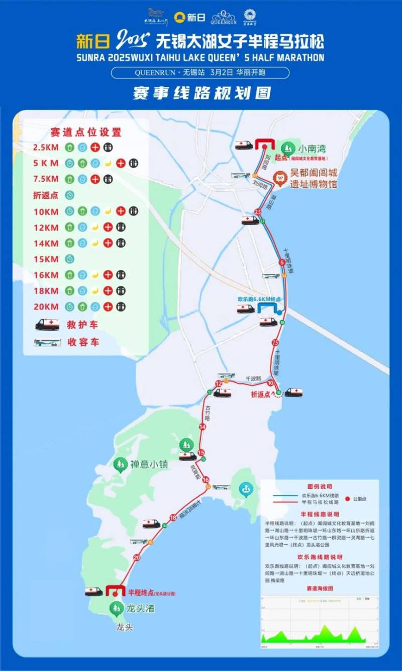 2025無(wú)錫太湖女子半程馬拉松比賽路線圖