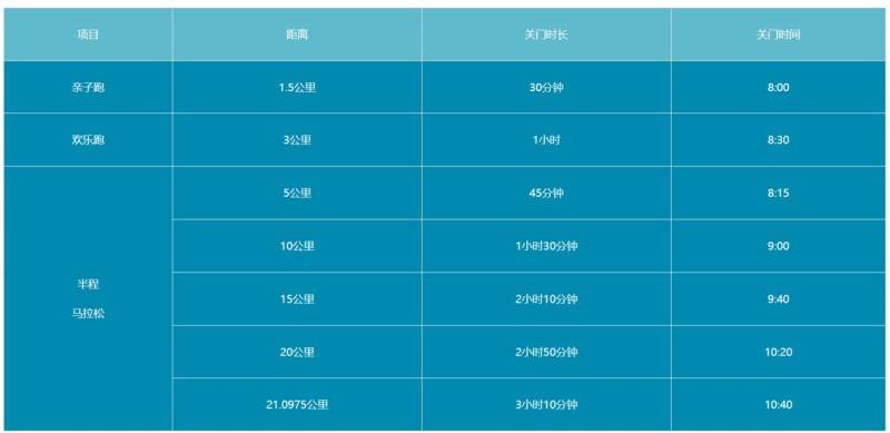 2025浙江蘭溪半程馬拉松競(jìng)賽辦法