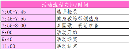 銳進四季-2025奧森迎春跑(賽事規(guī)程)（2）