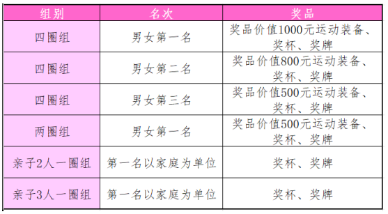 銳進四季-2025奧森迎春跑(賽事規(guī)程)（6）