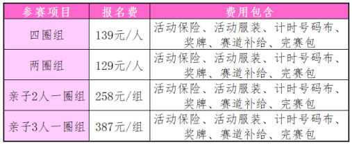 銳進四季-2025奧森迎春跑(賽事規(guī)程)（7）