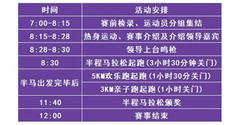 2025保山咖啡半程馬拉松比賽安排